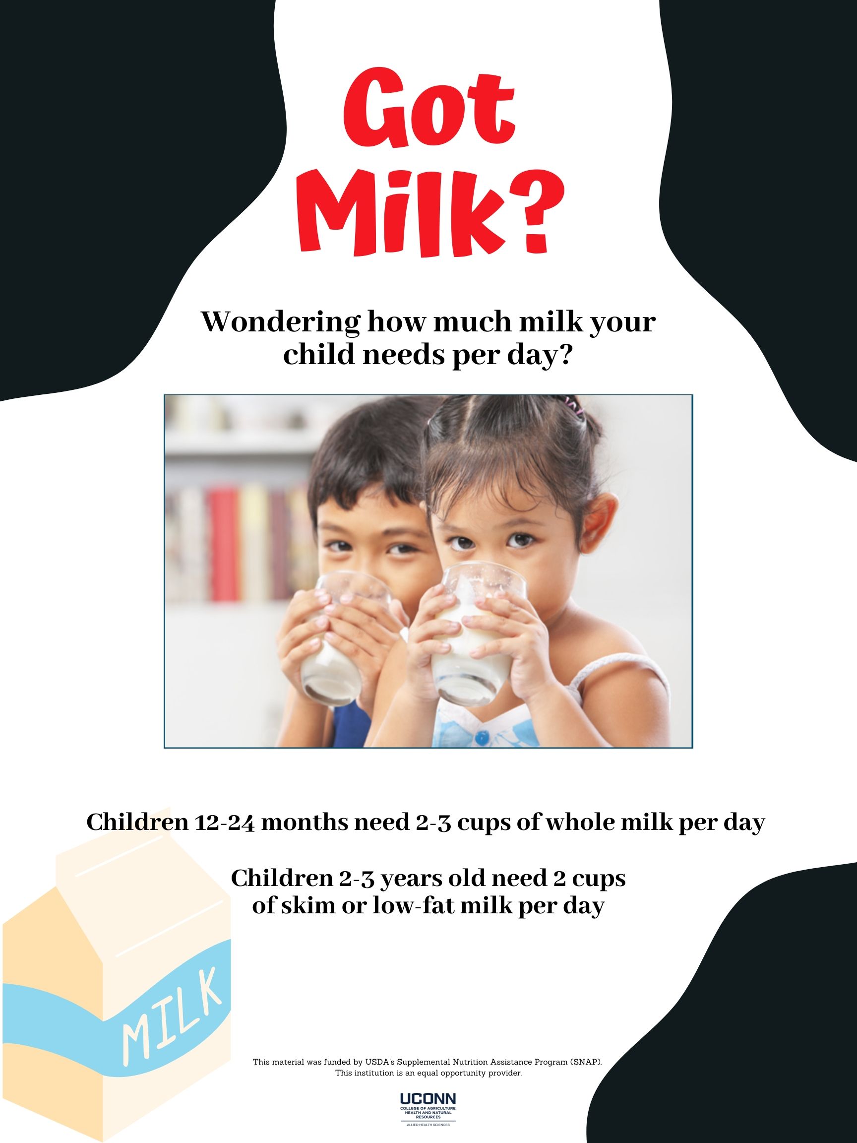 How much milk? Poster