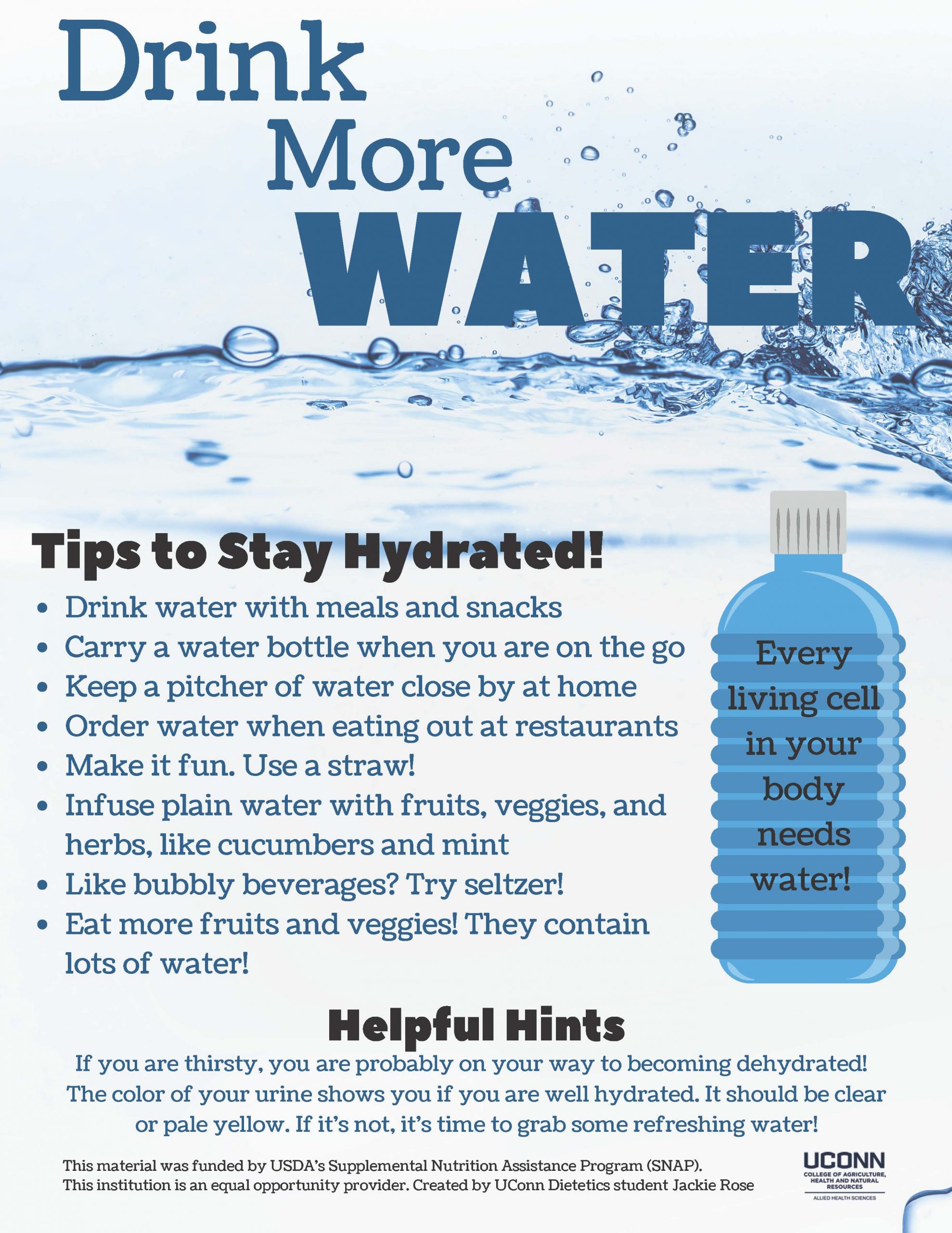 Drink More Water tip sheet