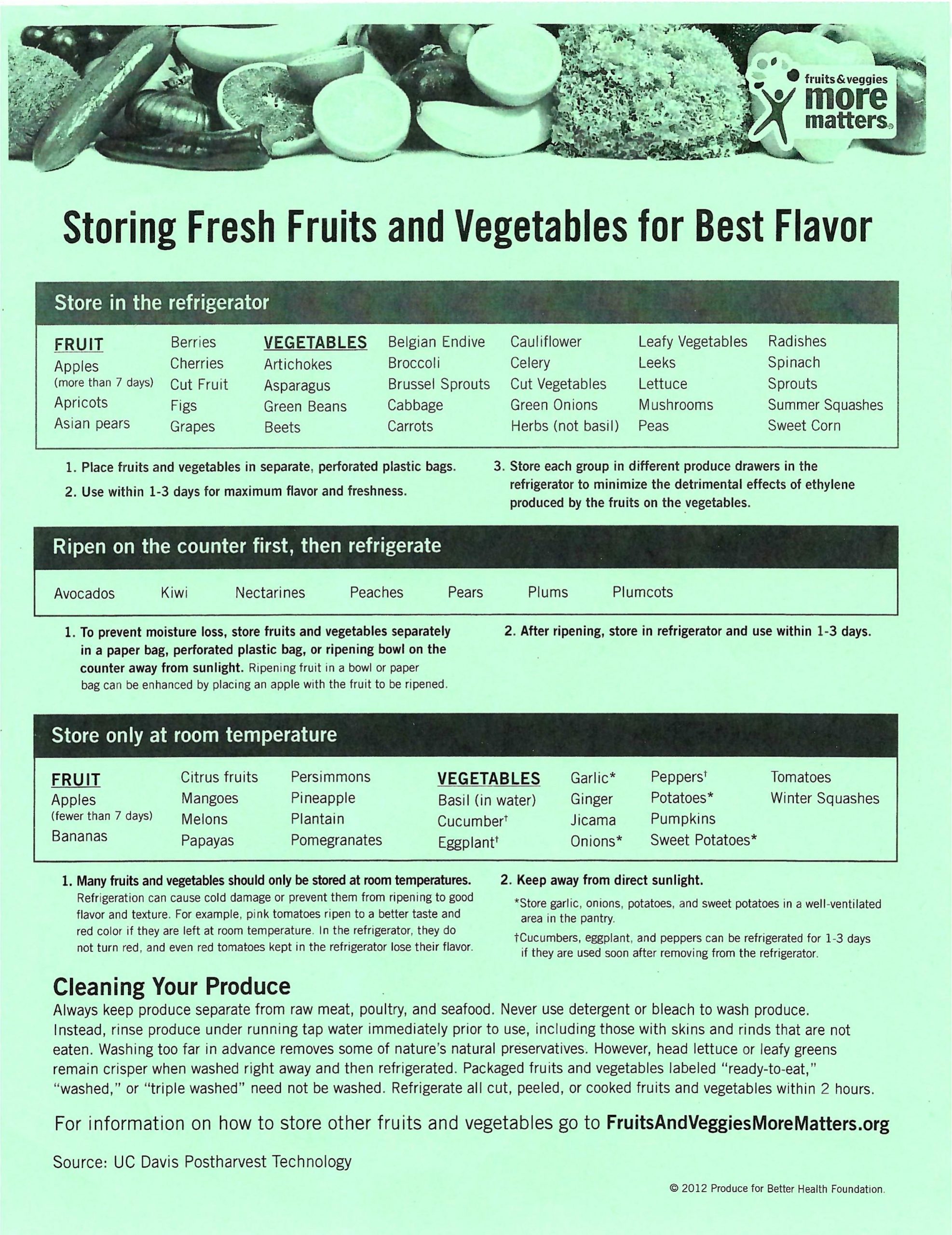 storing fruits and vegetables chart