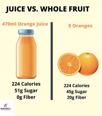 Calories in cup of orange outlet juice